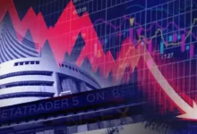 Share Market