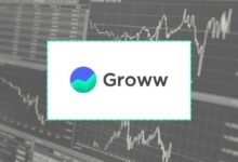 Groww Share Price